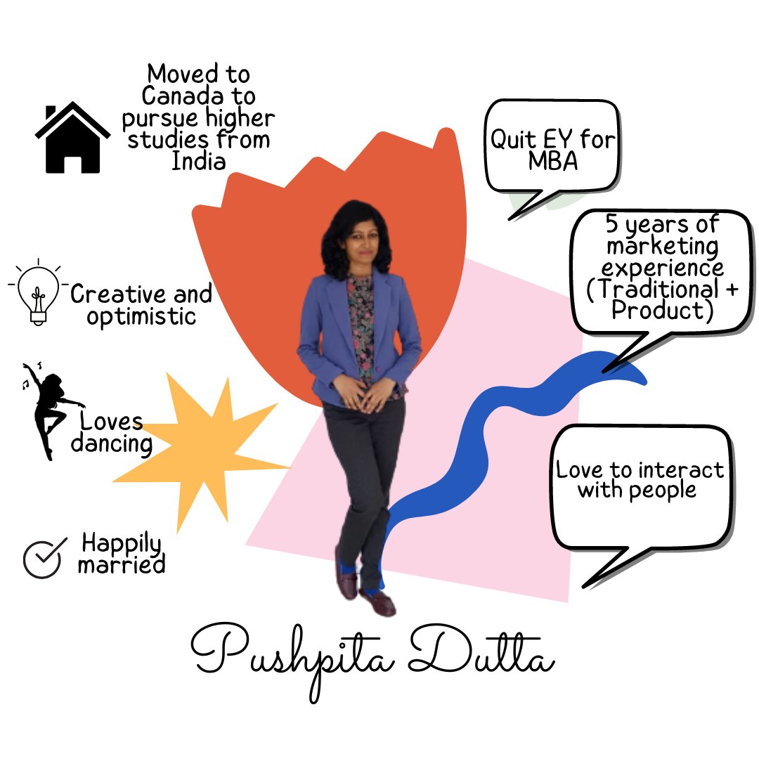 pushpita dutta tweet media