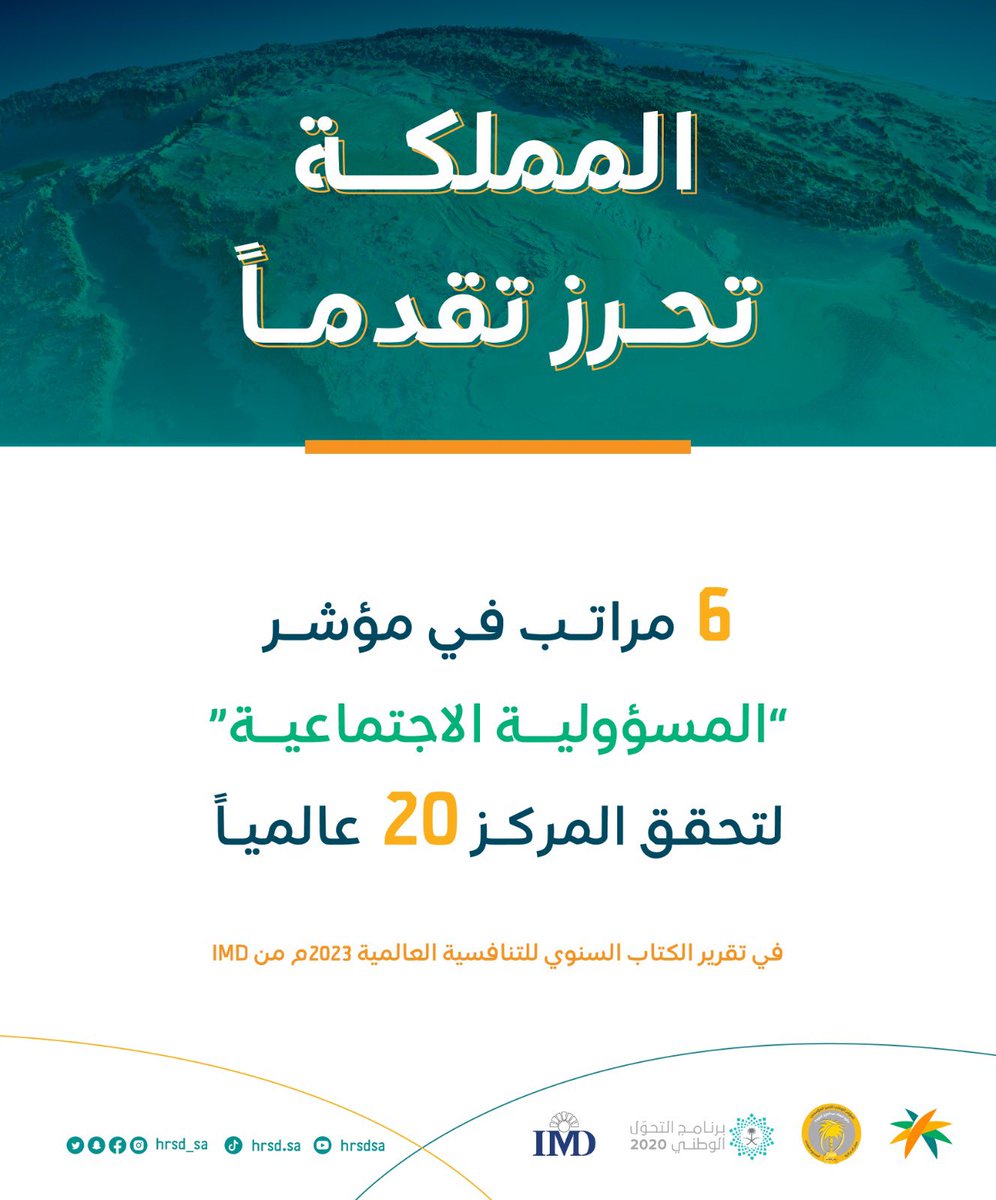 المملكة تحرز تقدماً في مؤشر #المسؤولية_الاجتماعية لتحقق المركز 20 عالمياً