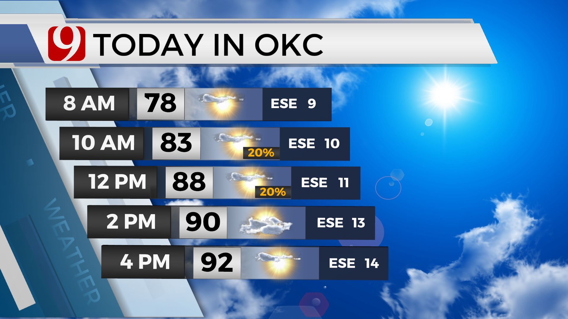 Cassie on Twitter "HOT WITH STORMS ON THIS FIRST DAY OF SUMMER Storm