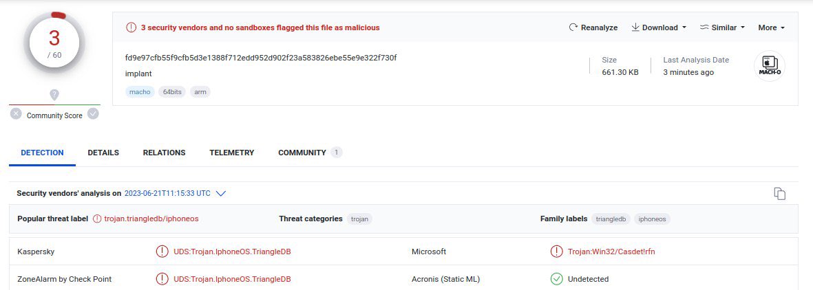 Have you wanted to take your own look at the #iOSTriangulation spyware? Well, we uploaded the #TriangleDB implant to VirusTotal: virustotal.com/gui/file/fd9e9…