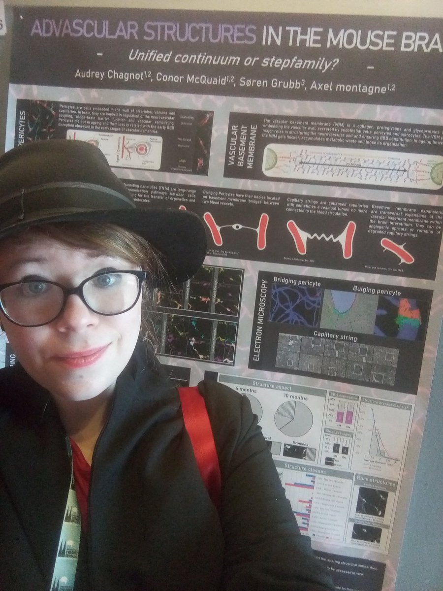 So happy to be part of CVB 2023 in Uppsala! I'll be presenting my poster today and tomorrow, number 166!