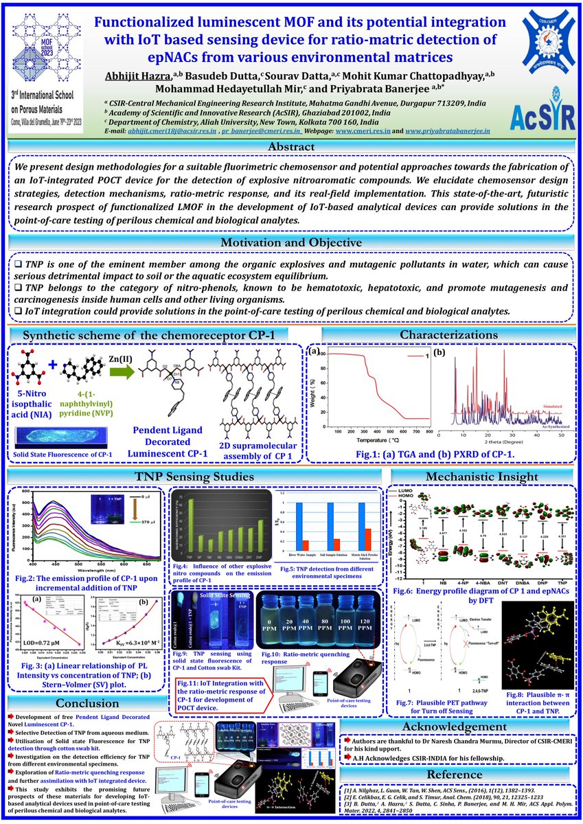 IamabhijitHazra's tweet photo. Delighted to be a part of @MOFschool. Sharing my contribution to the Poster Session: “Functionalized luminescent MOF and its potential integration with IoT-based sensing device for ratio-matric detection of epNACs from various environmental matrices” #MOFschool2023Poster https://t.co/zTpMgxdnAO