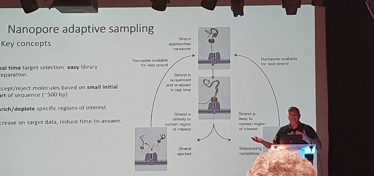 We had a great time sharing our recent developements and experience with <a href="/nanopore/">Oxford Nanopore</a> Adaptive Sampling 🧬with <a href="/fr_genomics/">France Génomique</a> members !