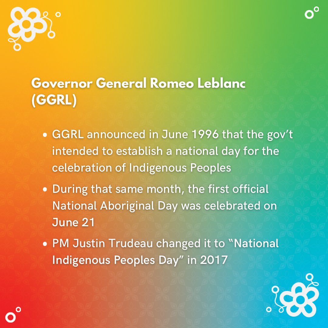 June 21 is National Indigenous Peoples Day. Today and every day, we celebrate Indigenous excellence, joy, cultures, histories, and achievements. ✨
 
Here's a bit of the history behind how the day came to be!

#NIPD #NIPD23 #NationalIndigenousPeoplesDay