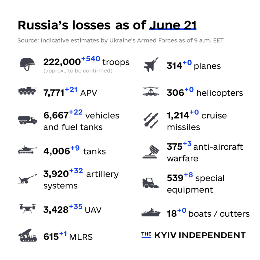 UA FreeSky tweet media