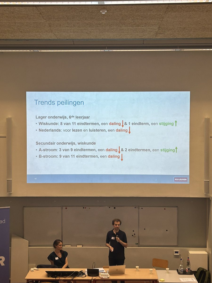 katrienpersoons's tweet photo. Vandaag seminarie over onderwijskwaliteit @Vlor1. Onderzoekers KU Leuven schetsen het beeld uit internationaal vergelijkend onderwijsonderzoek en peilingen en geven aanbevelingen. Straks gaan de deelnemers in debat over de pistes om onderwijskwaliteit te versterken. https://t.co/xZWeEQFDCj