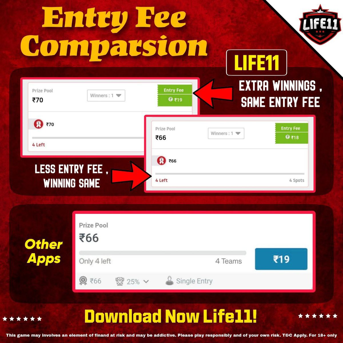 CricDhan's tweet photo. https://t.co/BWedHYZ1zc

India's Own Fantasy App Life11 ❤️ 👇

Lowest Entry Fee App in the Entire Market @Life11Official

#Cricket #CricDhan #FantasyCricket #Life11 #TNPL2023 https://t.co/RSIDfcI6AB