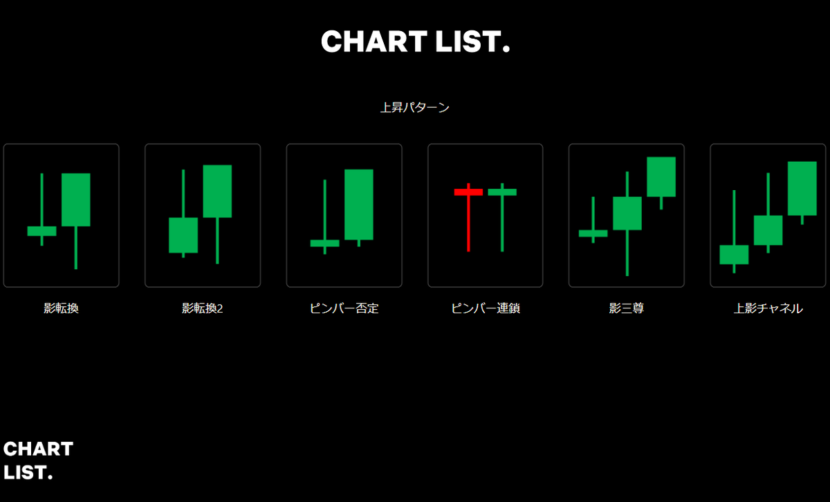 Mido_Group's tweet photo. 【CHART LIST. リリース】

#御堂組 「セットパターン」を体系化

膨大な実践知識が凝縮された限定サイトを公開

今後ドンドン追加されていきます

これ1つで認知パターンを最大限引き出せます

🔽CHART LIST. を受け取る
https://t.co/pvFuEY0vd1 https://t.co/0v0dKVmP5C