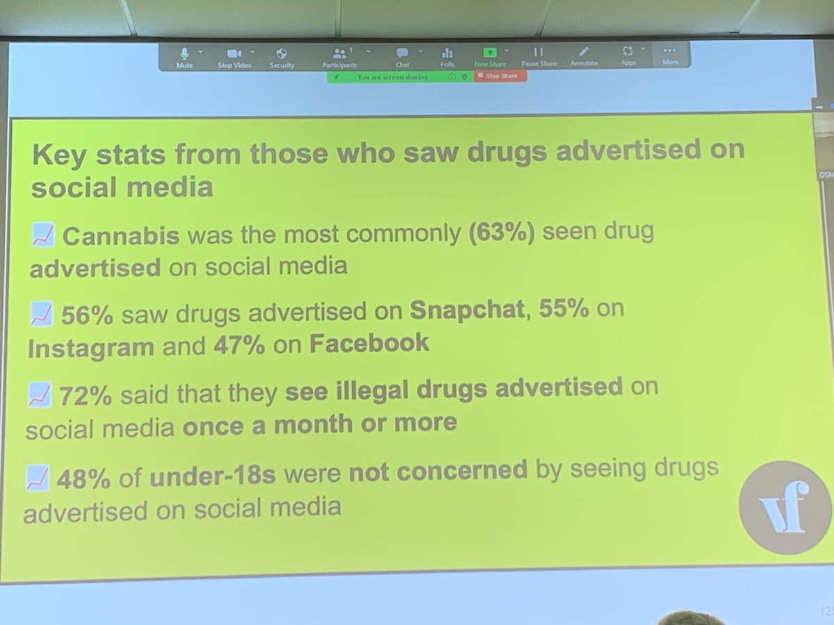 Really interesting information from ⁦@KowalskiKatya⁩ ⁦@VoltefaceHub⁩ at today’s Drugs & Alcohol conference ⁦@foundationdsm⁩ ⁦@talkalcohol⁩