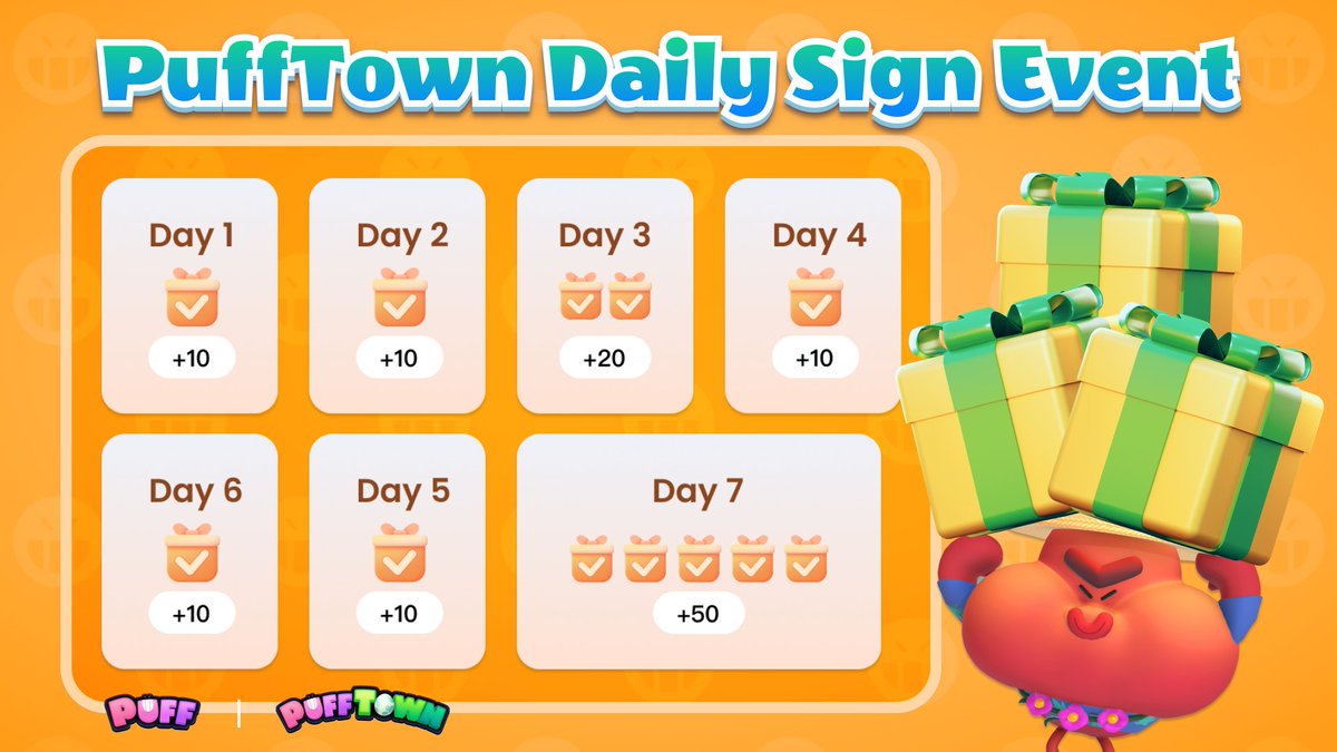 Carnivals never rest in #Puffverse 🎈

Sign up every day via the new feature - Daily Sign in #PuffTown
💰 Earn points to redeem irresistible rewards
✊ Be lucky among all Puffs
🏆 Be the fastest to sign continuously for extra rewards

➡️ bit.ly/46sAkmj