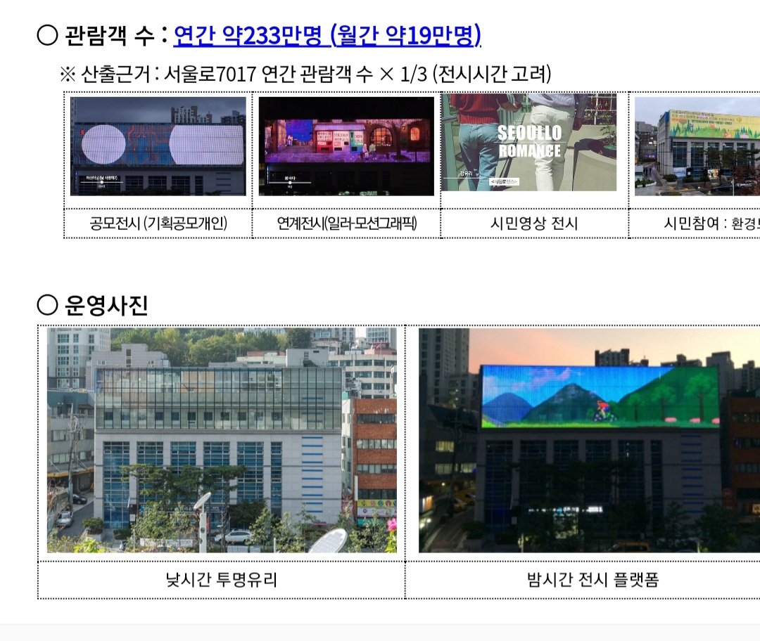 서울로미디어 캔버스 네이처 프로젝트에 작가로 선정되었습니다. 
서울로미디어캔버스는 서울 중구 만리재로 215에 있는 대형 캔버스 입니다. 오늘부터 9월 19일까지 매일 저녁 7~11시까지 잠자는 나무늘보를 만날수 있답니다~🥳🦥🦥🦥🦥💗💗💗#서울로미디어캔버스 #잠자는나무늘보