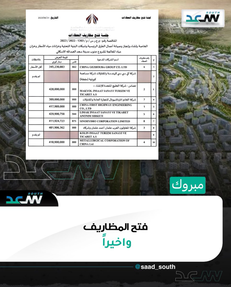 رحية | rahyacity tweet media