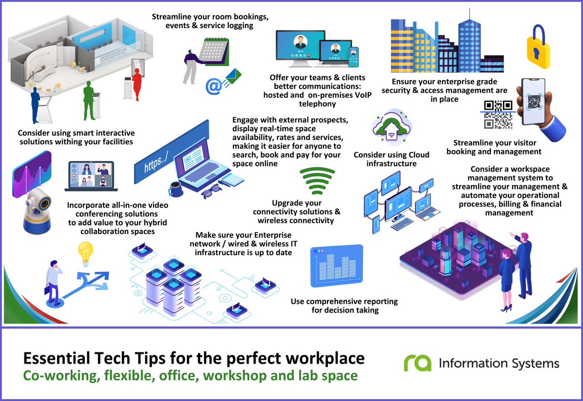 rainfosystems's tweet image. Are you facing daily IT challenges within your shared work and lab space? Have a look at our Essential Tech Tips for the perfect workplace infographics. It might seem more overwhelming and complicated than it is. If you wish to talk please get in touch: ra-is.co.uk/service-offeri…