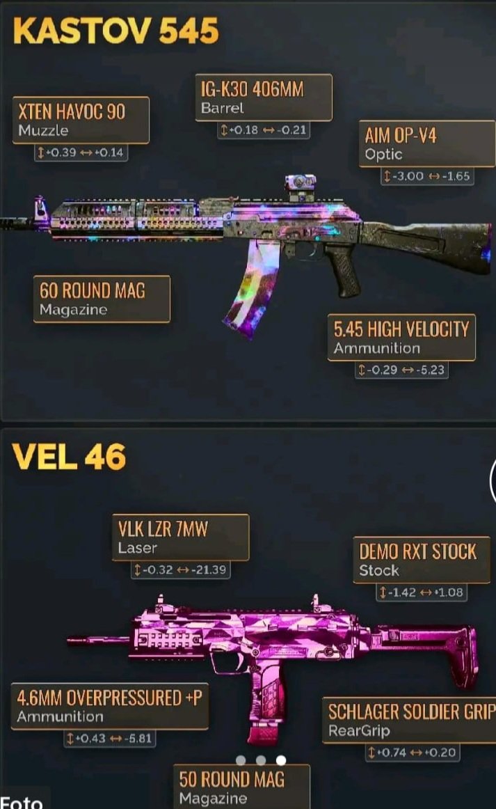 Neue Meta waffen in #Warzone2