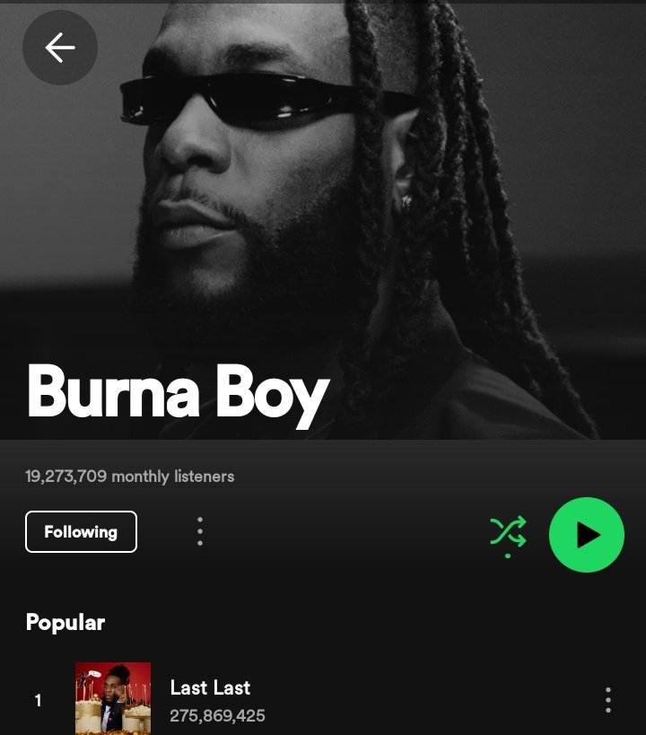 Upon say old cat drop album this year o 😂 New cats Burna boy >>>