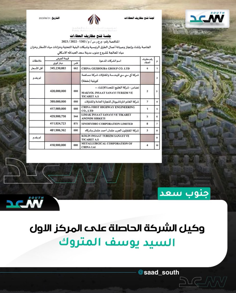 رحية | rahyacity tweet media