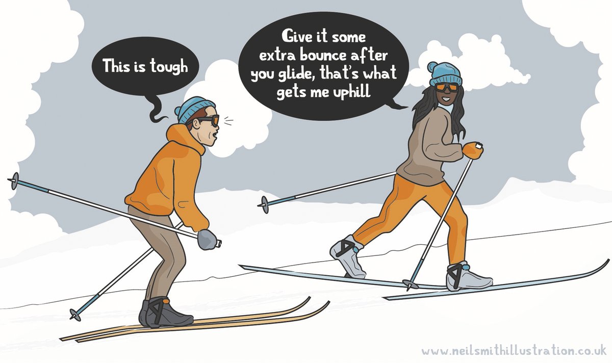 Journal of Experimental Biology (@j_exp_biol) on Twitter photo Going up hills while XC skiing is hard. <a href="/amelie_w58/">Amelie Werkhausen</a> &co show how XC skiers use their muscles and tendons to glide across the snow while going uphill.
journals.biologists.com/jeb/article/22…
#Biomechanics #Biology #Science
Read the full research here
journals.biologists.com/jeb/article/22… Going up hills while XC skiing is hard. <a href="/amelie_w58/">Amelie Werkhausen</a> &co show how XC skiers use their muscles and tendons to glide across the snow while going uphill.
journals.biologists.com/jeb/article/22…
#Biomechanics #Biology #Science
Read the full research here
journals.biologists.com/jeb/article/22…