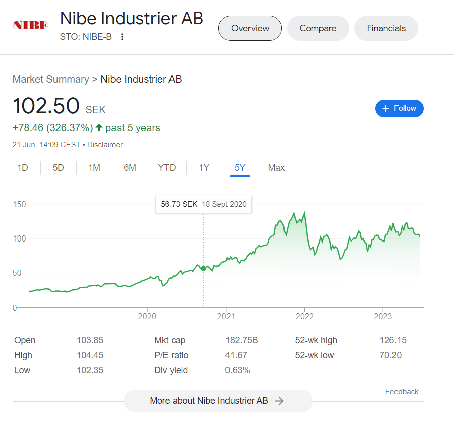 Richard Lowes on Twitter "If you wondered what gas price increases and