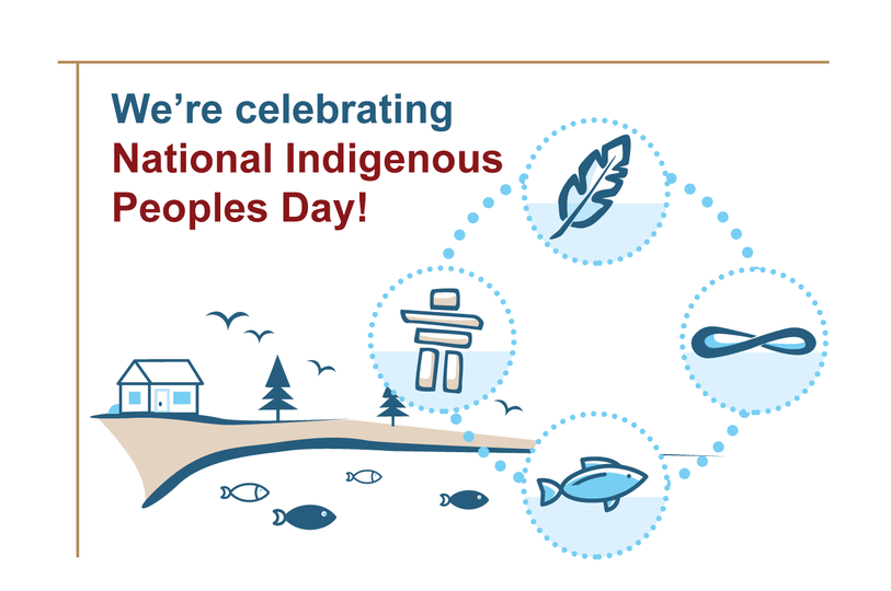 National Indigenous Fisheries Institute tweet media