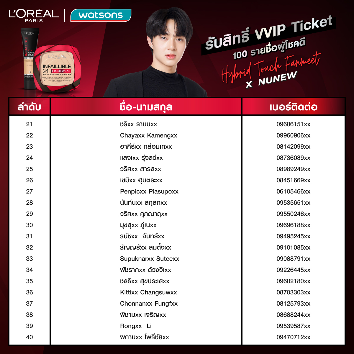 L'Oréal Paris TH on Twitter: