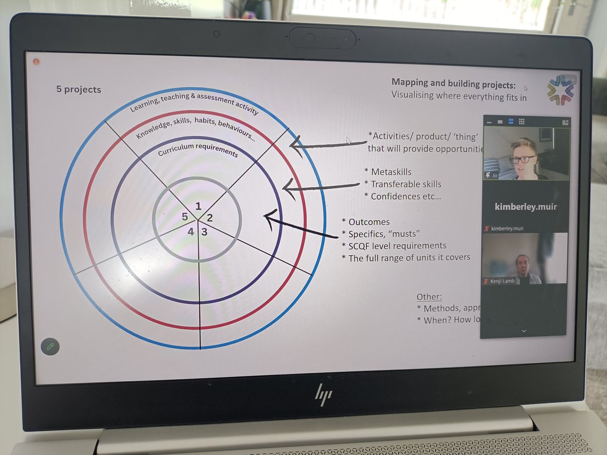 Great session with @JoTurbitt @ColDevNet #CollegeExpo23 super visuals and discussions to get us thinking about 'exploring different approaches to learning, teaching and assessment' #KaraokeConfidence