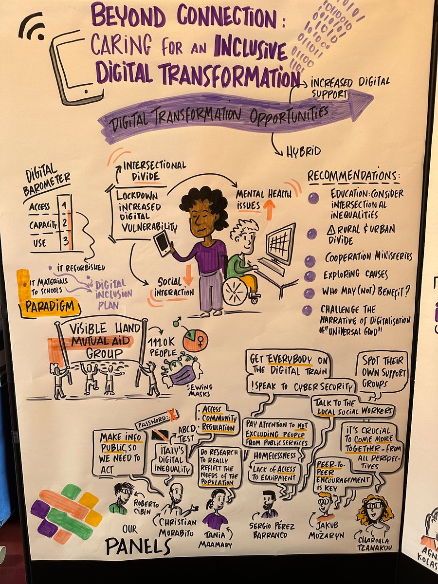 A beautiful visual storytelling and harvesting of the <a href="/Resistire_EU/">RESISTIRÉ 🇪🇺 Gendered inequalities due to Covid</a> final conference by the amazing Joyce <a href="/visualityEU/">Visuality</a> #InclusiveRecoveries