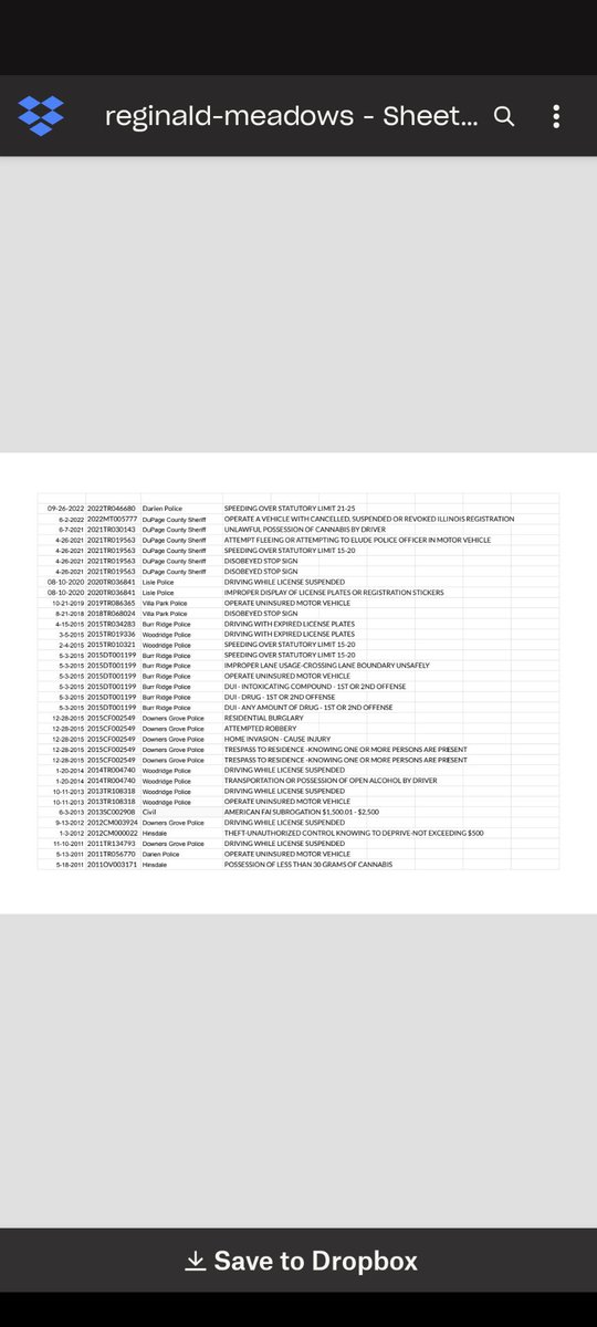 DanProft's tweet photo. "Everything about that man was pure...It's unfortunate and unfair to my brother's kids." - Darren Meadows on his brother Reginald Meadows who was killed in the Willowbrook mass shooting 

Reported uncritically by the Chicago press corps.

Partial of Reginald's rap sheet... https://t.co/N74DZpJyUZ