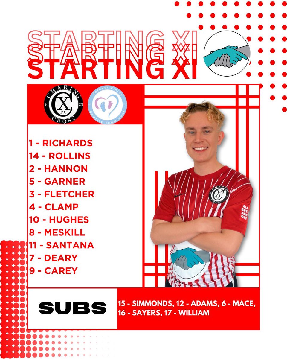 CHARING CROSS F.C v FOREVER FINLEY C.T

Here’s how we lined up on Sunday for our first official game as a club.

Up The CX 🤍