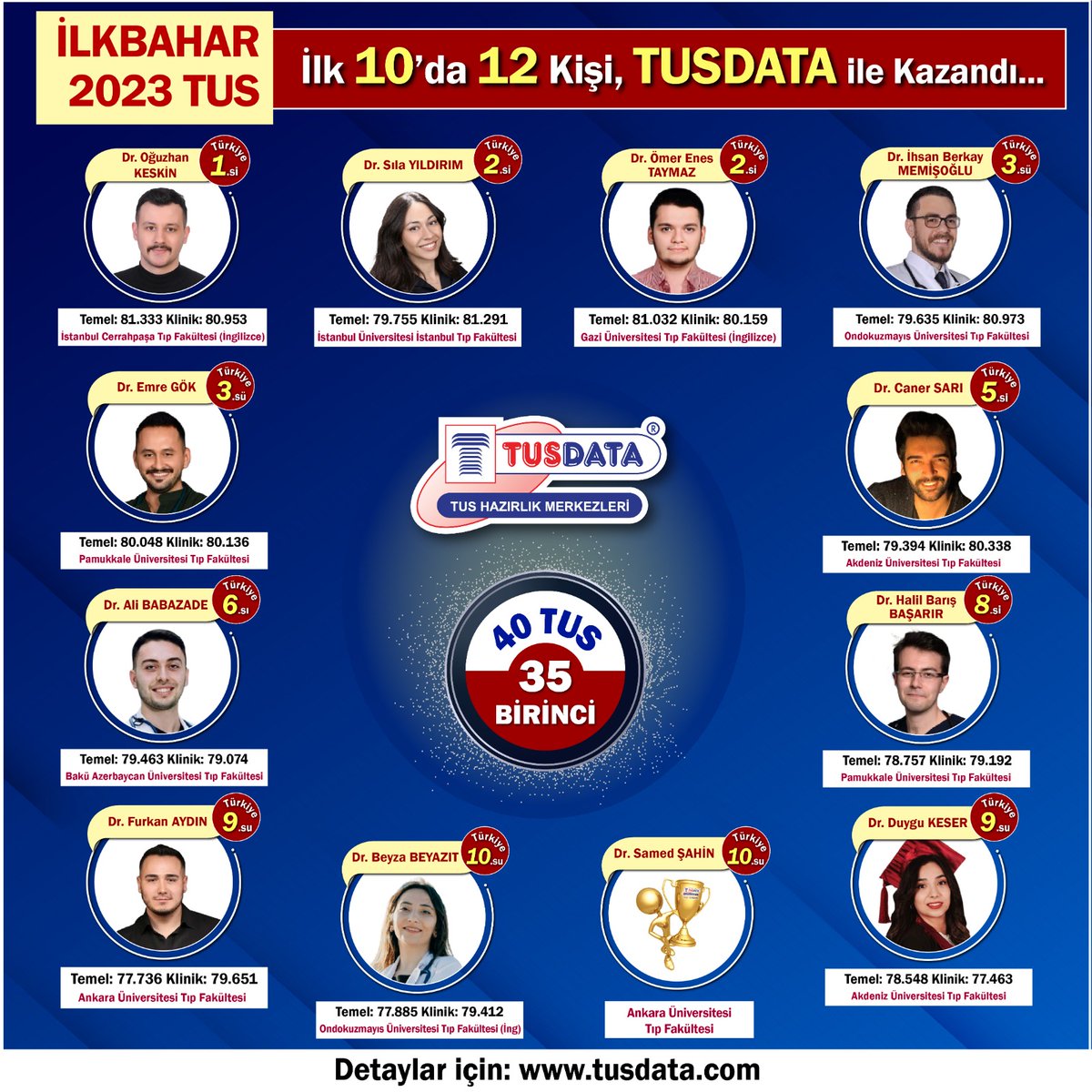 TUSDATA tweet media
