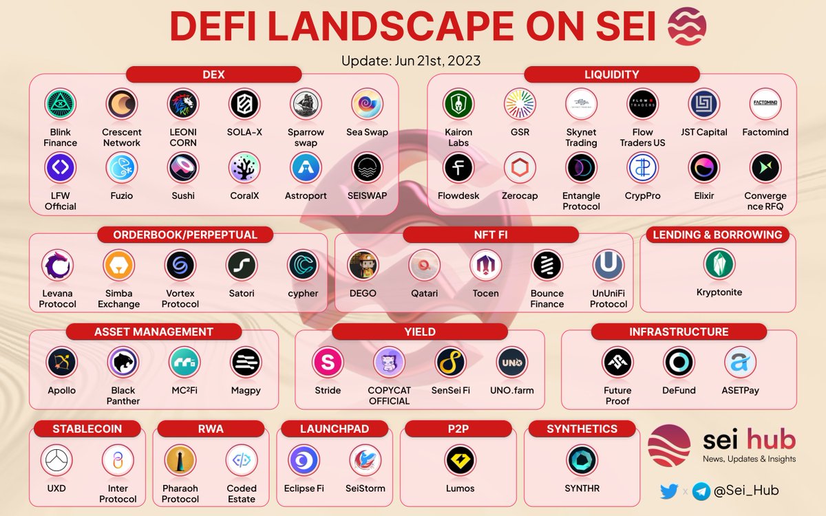 AI on Base tweet media