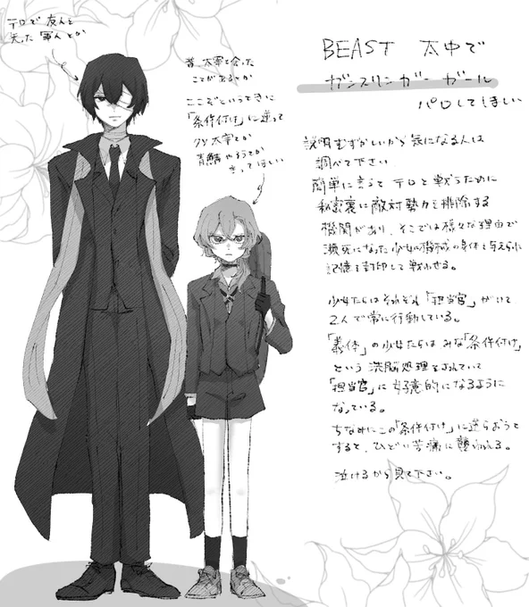 妄想吐き出しお目汚し御免
び〜すと太中♀でガンスリパロ 
