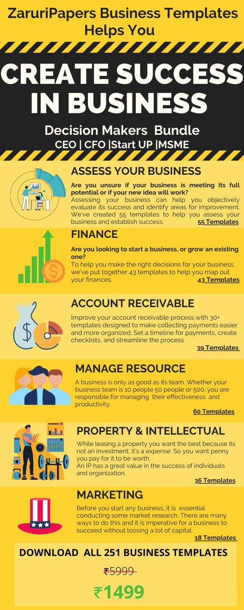 zaruripapers's tweet photo. The 'Decision Makers Bundle' is an essential resource for CEOs, CFOs, start-ups, MSMEs, and anyone else involved in making business decisions. 
https://t.co/GmdWPnBxGI https://t.co/8mv8QZQnFj