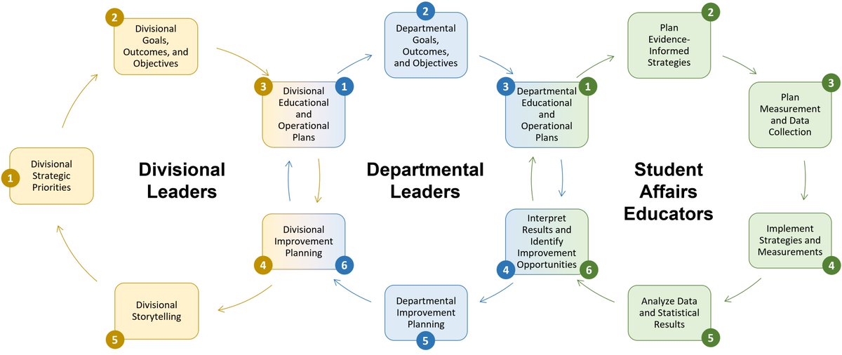 Heather J. Strine-Patterson, Ph.D. tweet media