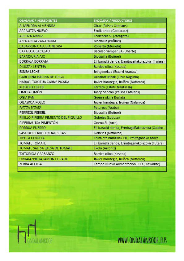 Ondalankoop (@ondalankoop) on Twitter photo 