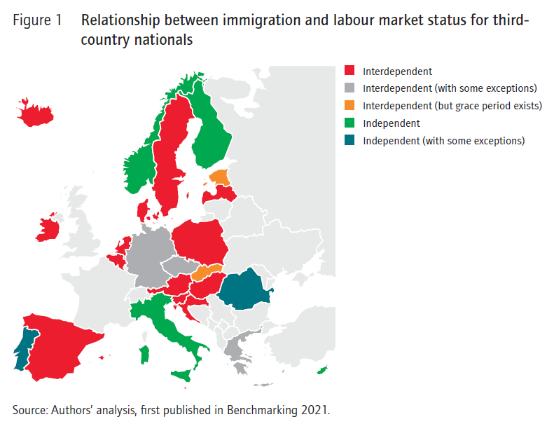 ETUI_org's tweet photo. ℹ️ In the majority of countries covered by our new report, the #immigration status of third-country nationals is interdependent with their #LabourMarket status 

...meaning they have to leave #EU territory almost immediately if their contract is terminated 👇 https://t.co/KFzXomdq3q