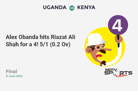 CricketNDTVLive's tweet photo. Final: Alex Obanda hits Riazat Ali Shah for a 4! 5/1 (0.2 Ov) #UGAvKEN https://t.co/aqcYSTCPwe