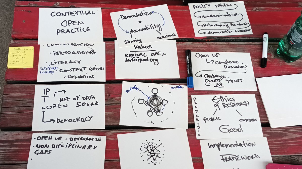 jospintodacosta's tweet image. Work in progress. We&apos;re starting writing the White Paper on Advanced Practices. #AdvancedPractices #EFAP #Sarajevo