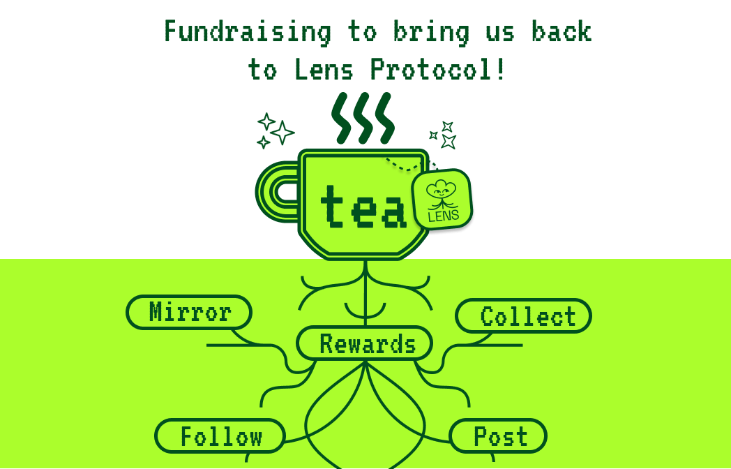 TeaParty (🍵, 🌿) | Social growth together tweet media