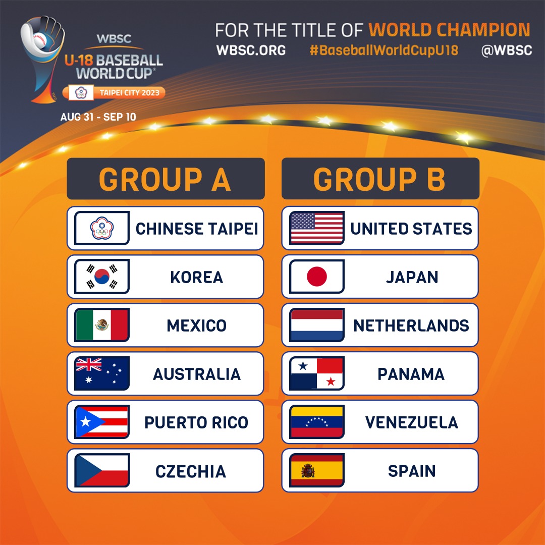 WBSC ⚾🥎 tweet media