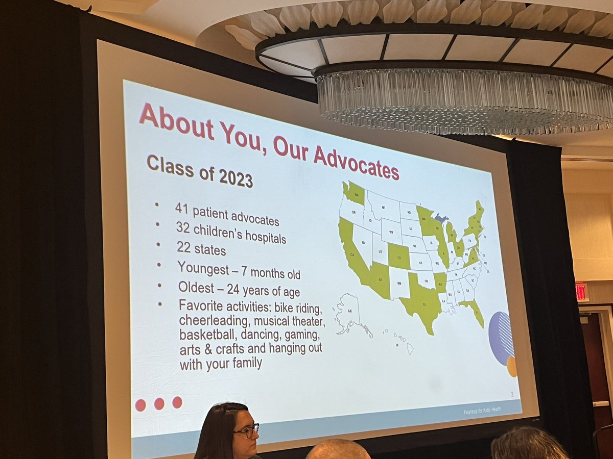 Connecticut Children's Champions tweet media