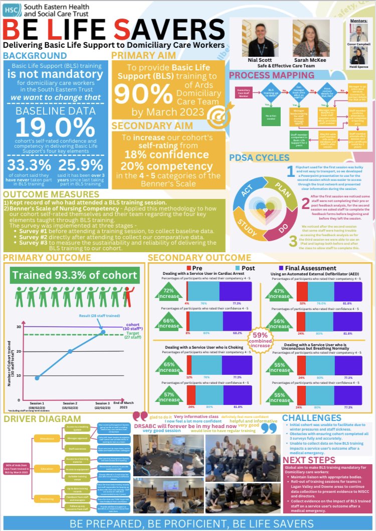 Resuscitation Services SET tweet media