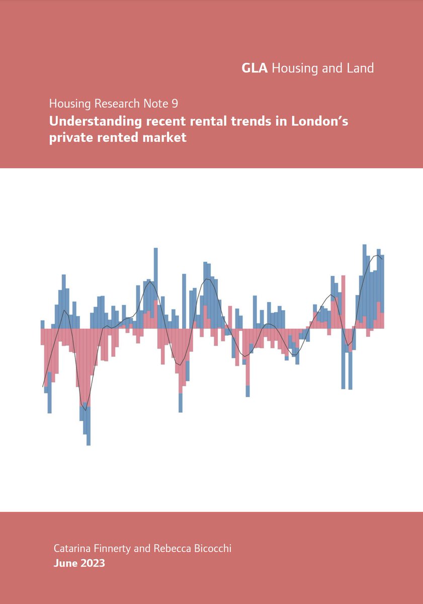 As everyone knows, rents for new private tenancies have been rising rapidly of late, and the Greater London Authority has today published an analysis of data on supply of and demand for rental housing in London to try and understand these trends. london.gov.uk/sites/default/…
