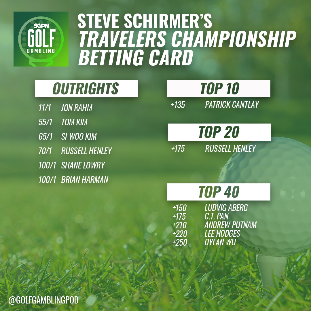 Steve's #TravelersChampionship betting card! Good luck everyone!

#golf #golfbets #golfgambling #golfpicks #golfoutrights