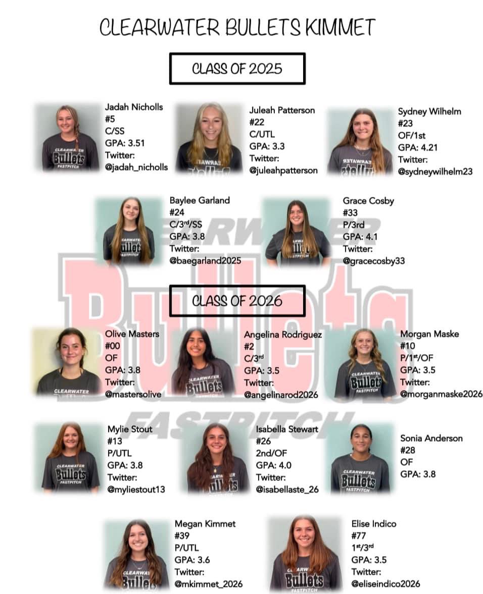Sydney Wilhelm (@sydneywilhelm23) on Twitter photo Can’t wait to play! 
<a href="/Bullets_Kimmet/">Matt Kimmet</a> 
<a href="/ConnectSports_/">Connect Sports</a> 
<a href="/UCF_Softball/">UCF Softball</a> 
<a href="/RollinsSoftball/">Rollins College Softball</a> 
<a href="/FAUSoftball/">Florida Atlantic Softball</a> 
<a href="/USFSoftball/">USF Softball</a> 
<a href="/GatorsSB/">Gators Softball</a> 
<a href="/FSU_Softball/">Florida State Softball 🥎</a> Can’t wait to play! 
<a href="/Bullets_Kimmet/">Matt Kimmet</a> 
<a href="/ConnectSports_/">Connect Sports</a> 
<a href="/UCF_Softball/">UCF Softball</a> 
<a href="/RollinsSoftball/">Rollins College Softball</a> 
<a href="/FAUSoftball/">Florida Atlantic Softball</a> 
<a href="/USFSoftball/">USF Softball</a> 
<a href="/GatorsSB/">Gators Softball</a> 
<a href="/FSU_Softball/">Florida State Softball 🥎</a>