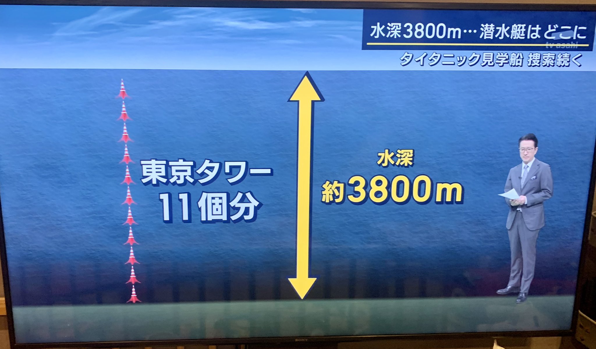 Naam/ナーム🌙 on Twitter: "According to my calculations the TV reporter is