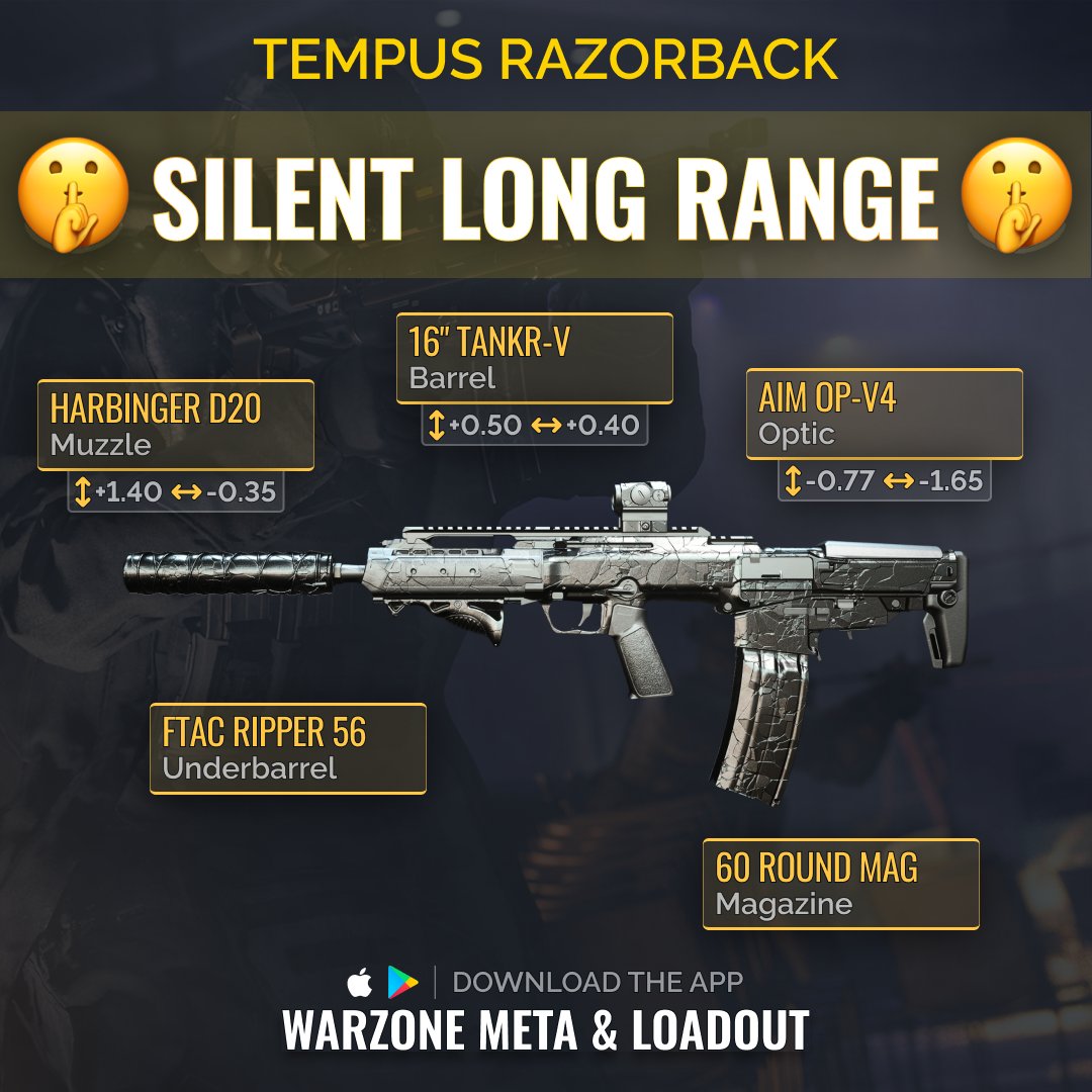 WarzoneMetaEN's tweet photo. Gear up for Warzone Season 4 with the ISO 45! 🎮 Optimize your #Warzone battles with our top builds! Let's rule the game, soldiers! 💪 #WarzoneMeta https://t.co/ti7Mwgo8xh