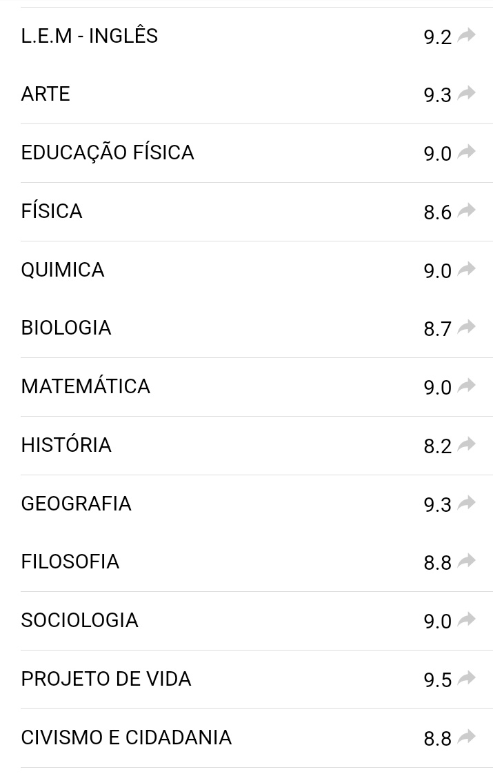andromedixos's tweet image. "Estudando para dar orgulho para o tighnari"
Dando orgulho para o tighnari ↓