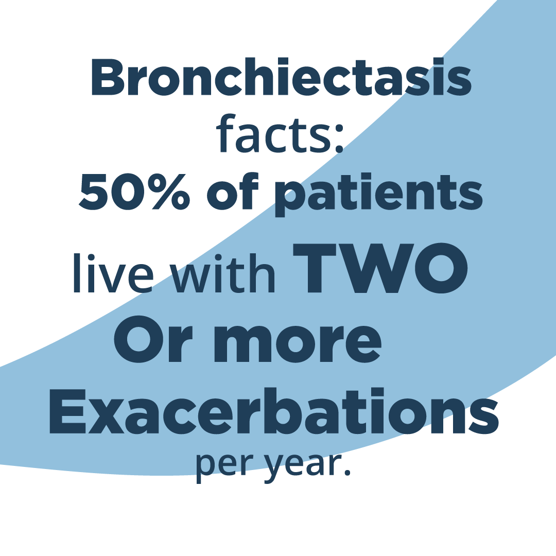 Physio Assist tweet media