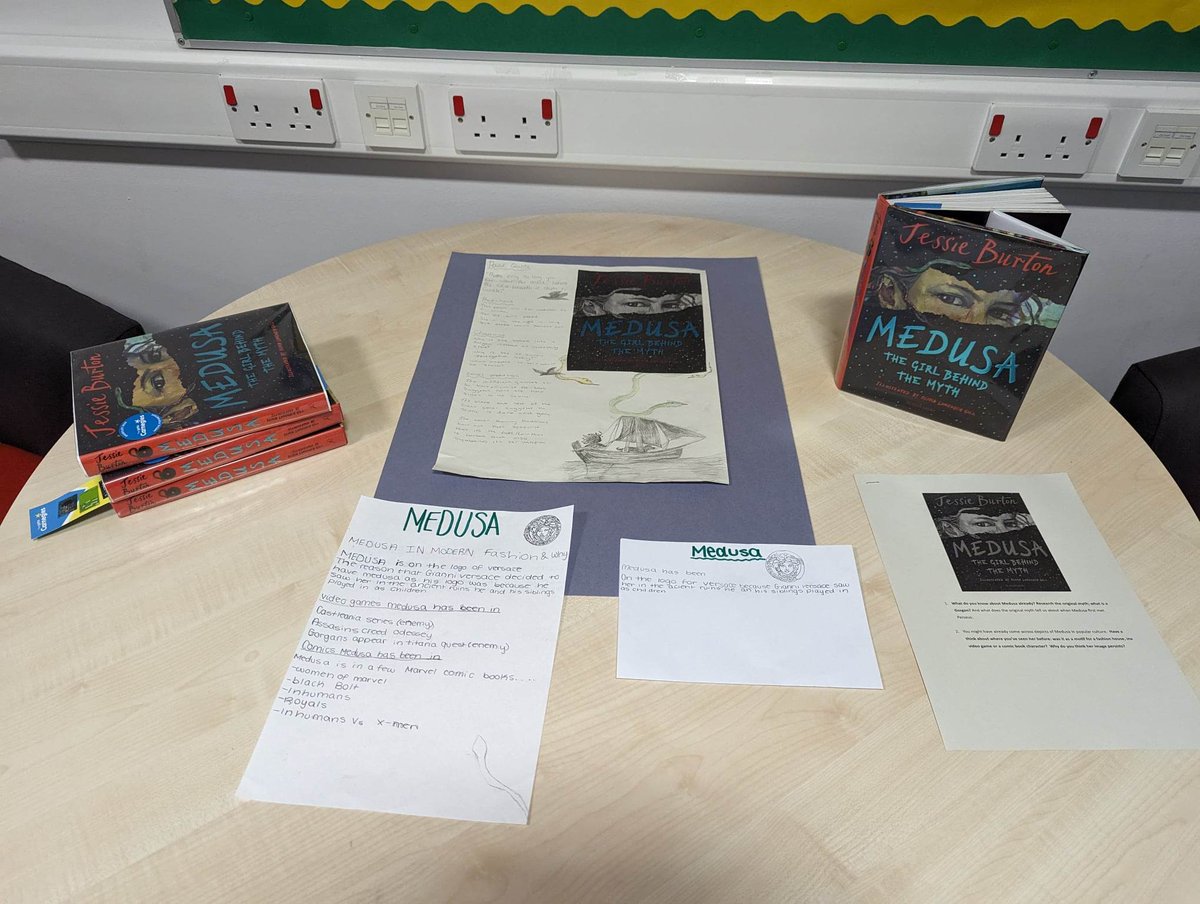 Wallace High English tweet media