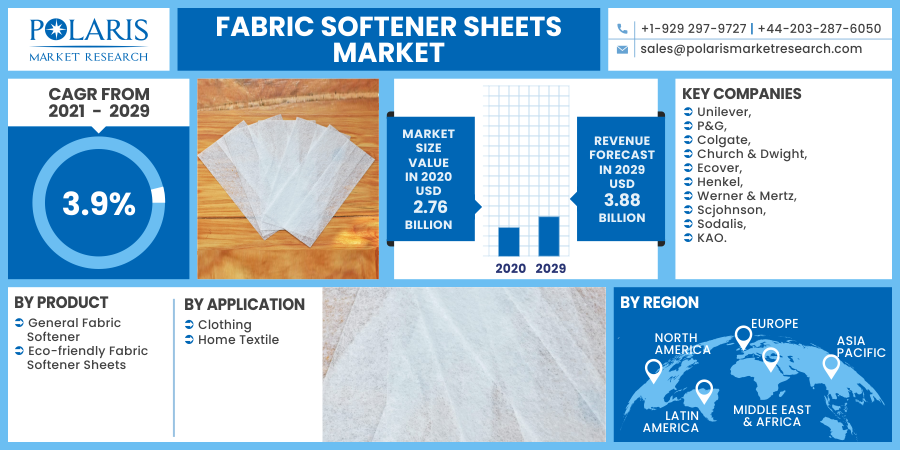 The global fabric softener sheets market size is expected to reach USD 3.88 Billion by 2029 according to Polaris Market Research.
#Fabric_Softener_Sheets_Market_Size
#Fabric_Softener_Sheets_Market
Get More Info @ tinyurl.com/j2n2btuw
@Unilever, @Colgate, @Henkel, @SCJohnson